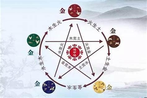 五行金多的人|八字中金过多过旺好不好？对人生有什么影响？